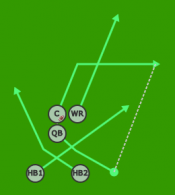 2 - Split Back Cross Pass