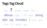 Tags Tag Cloud